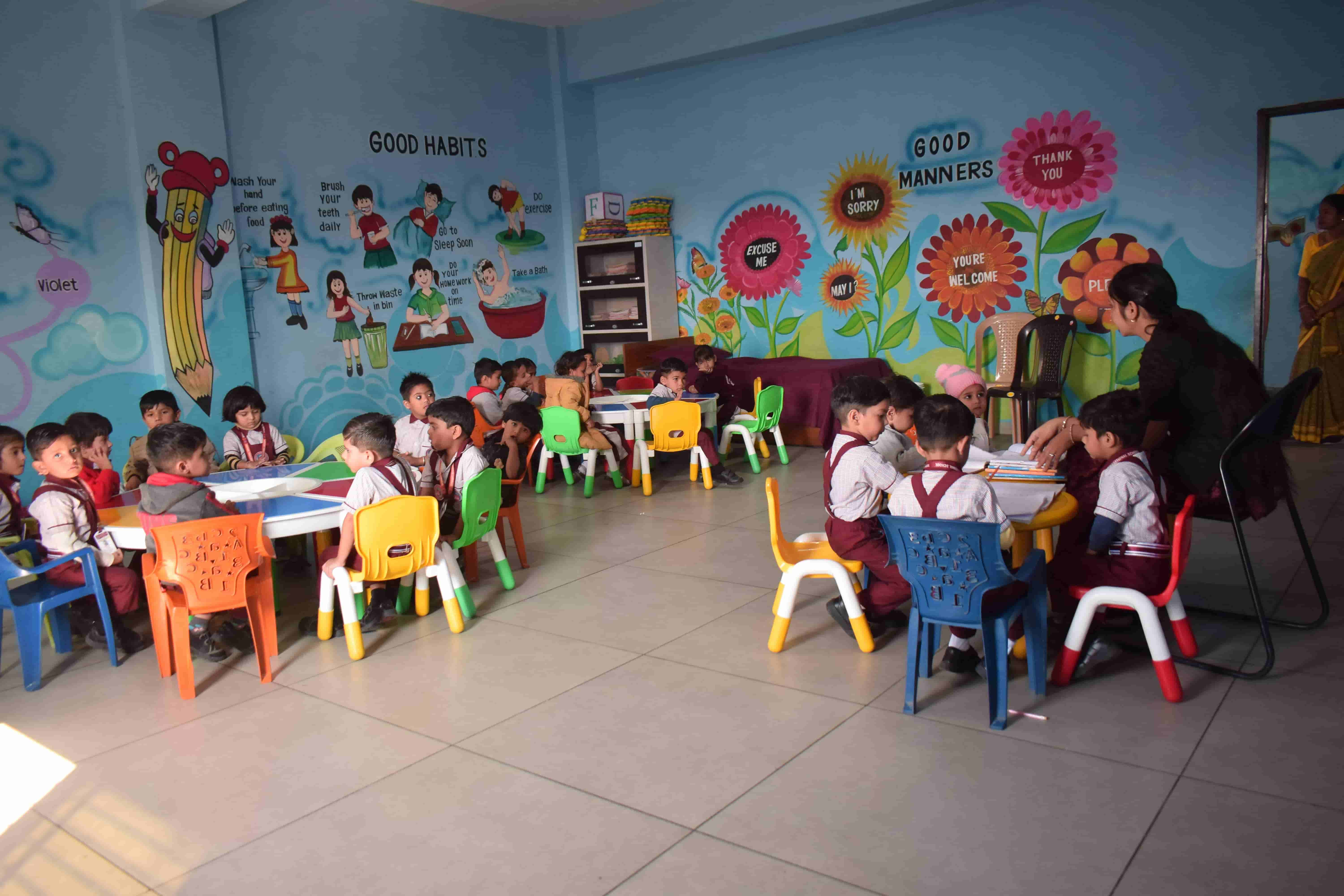 Activity-Based Learning